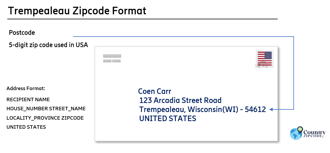 example of Trempealeau Wisconsin US Postal code and address format