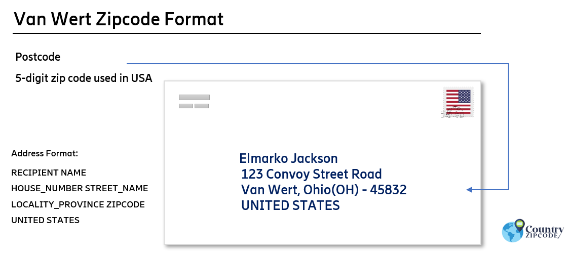 example of Van Wert Ohio US Postal code and address format