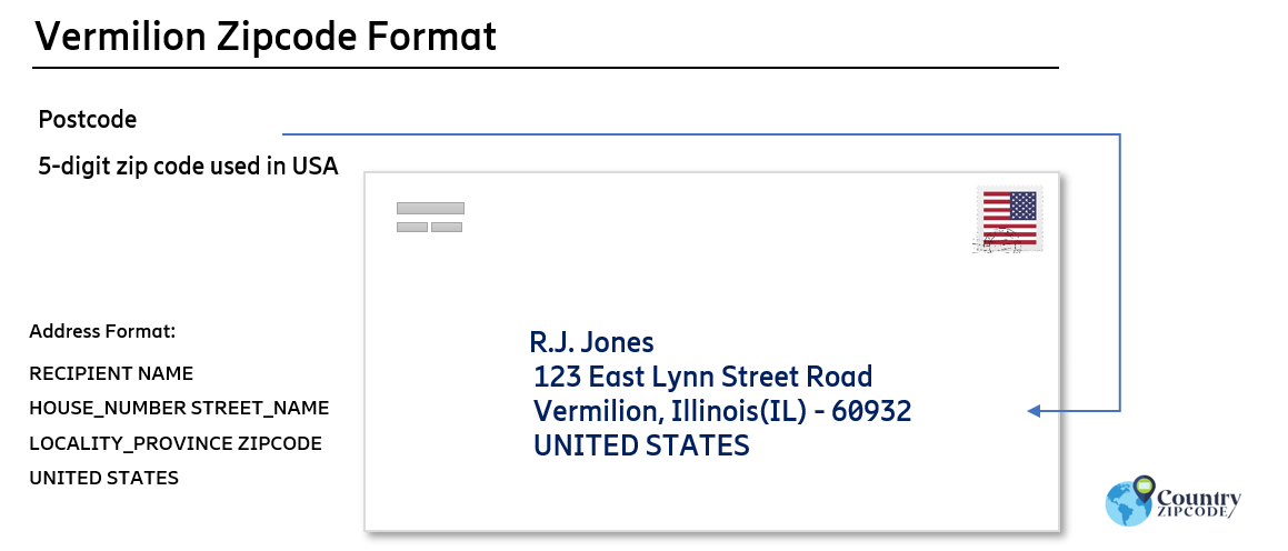 example of Vermilion Illinois US Postal code and address format