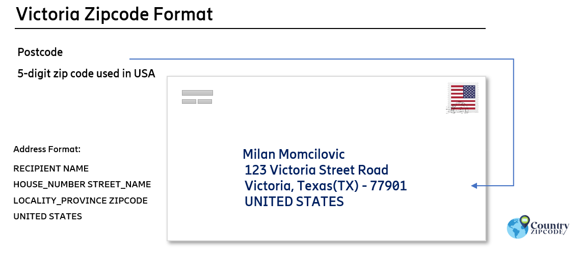 example of Victoria Texas US Postal code and address format