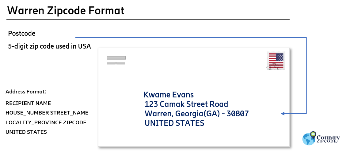 example of Warren Georgia US Postal code and address format
