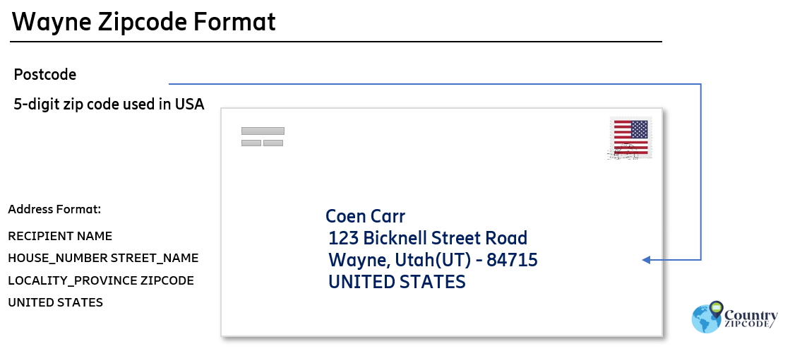 example of Wayne Utah US Postal code and address format