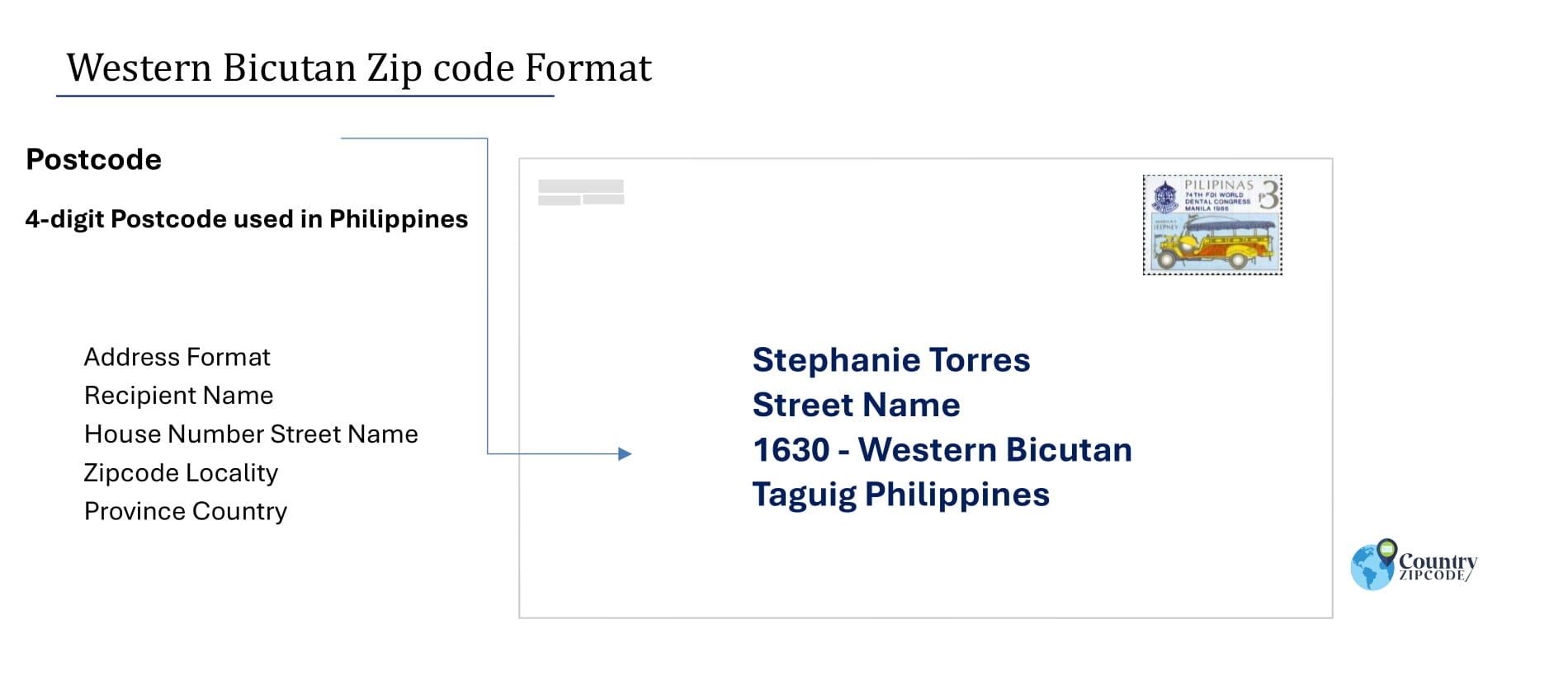 example of Western Bicutan Philippines zip code and address format