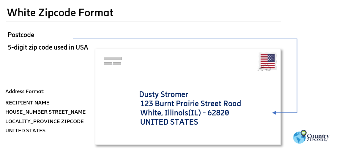 example of White Illinois US Postal code and address format