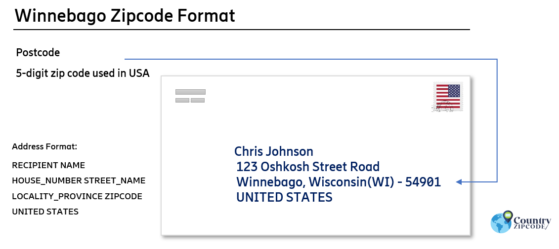 example of Winnebago Wisconsin US Postal code and address format