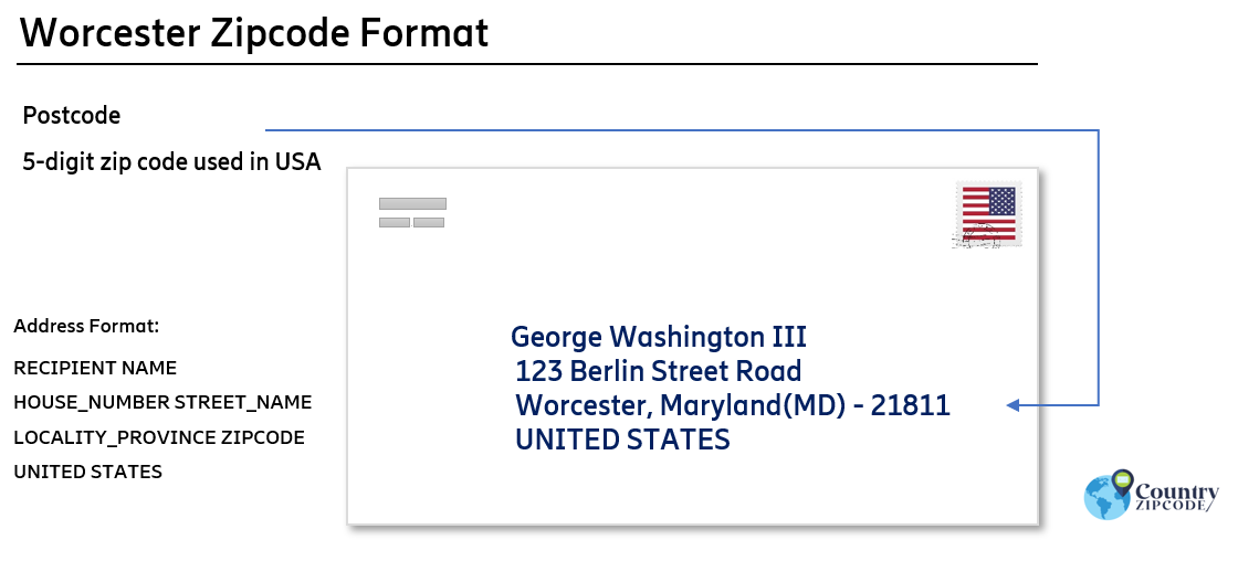 example of Worcester Maryland US Postal code and address format