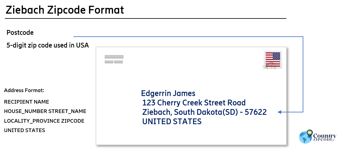 example of Ziebach South Dakota US Postal code and address format