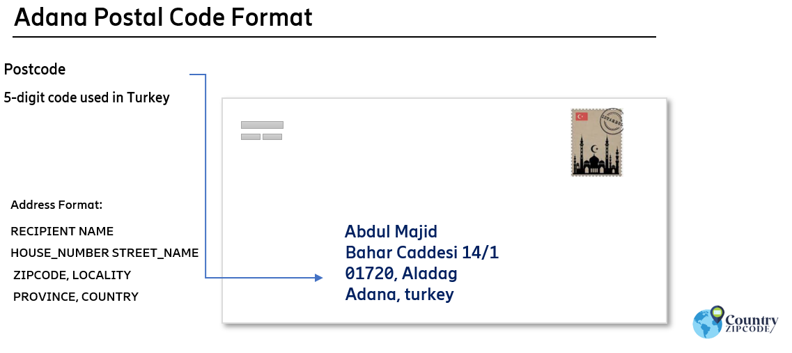 Adana turkey Postal code format