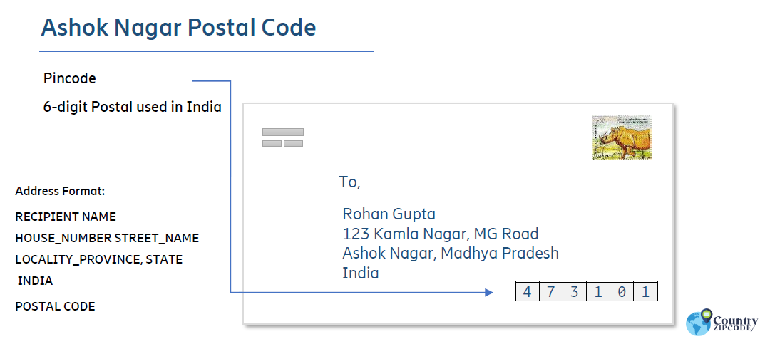 Ashok Nagar India Postal code format