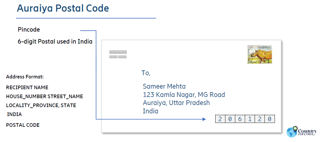 Auraiya India Postal code format