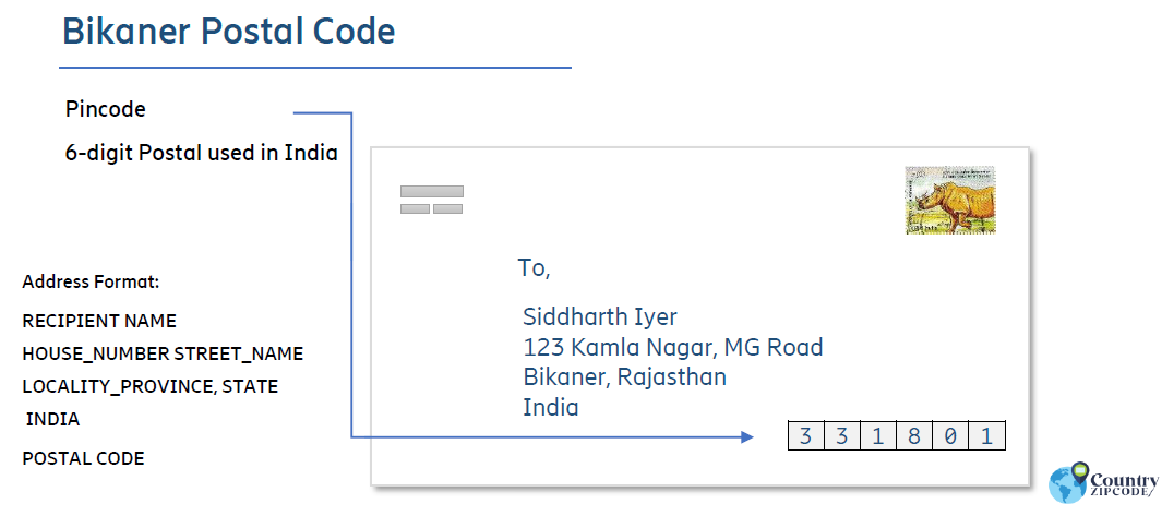Bikaner India Postal code format