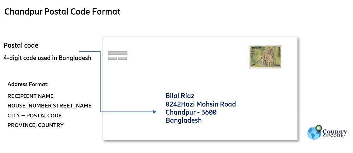 Chandpur Bangladesh Postal code format