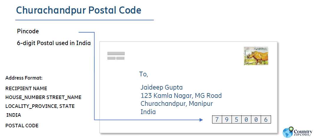 Churachandpur India Postal code format