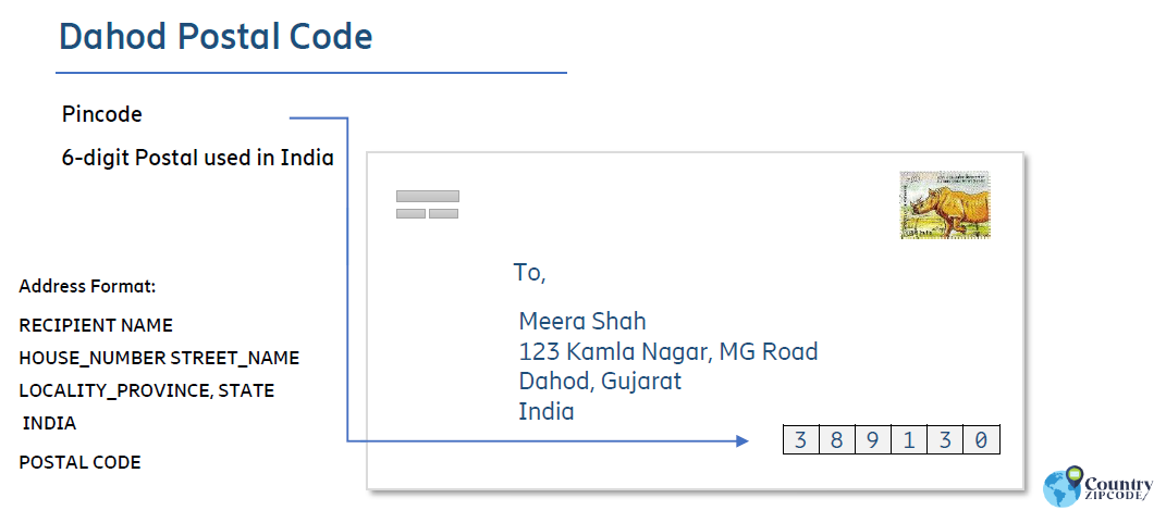Dahod India Postal code format