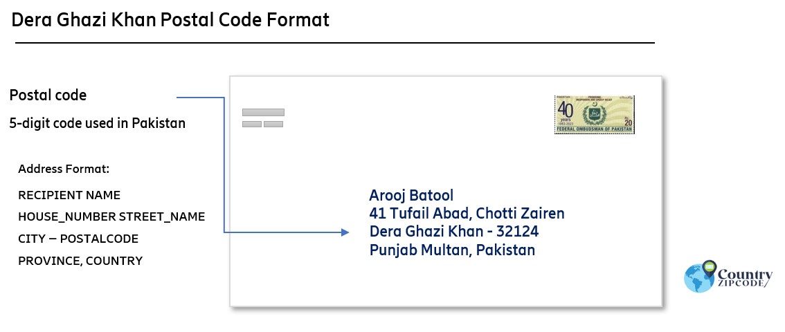 Dera Ghazi Khan Pakistan Postal code format