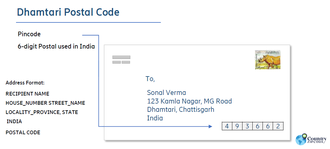 Dhamtari India Postal code format