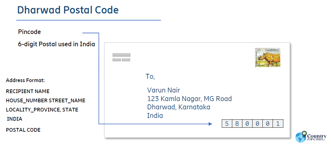 Dharwad India Postal code format