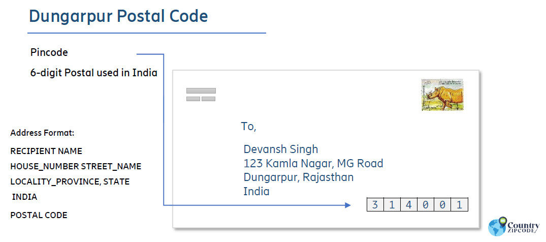 Dungarpur India Postal code format