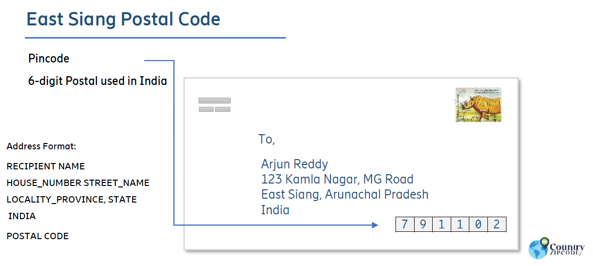 East Siang India Postal code format