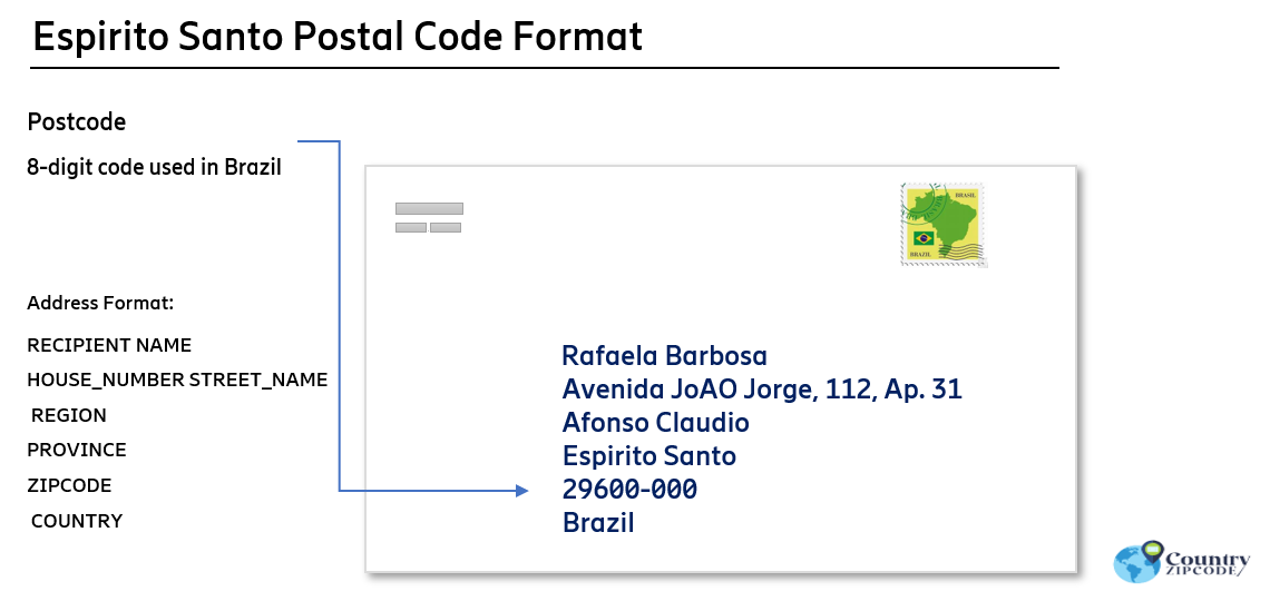 Espirito Santo Brazil Postal code format