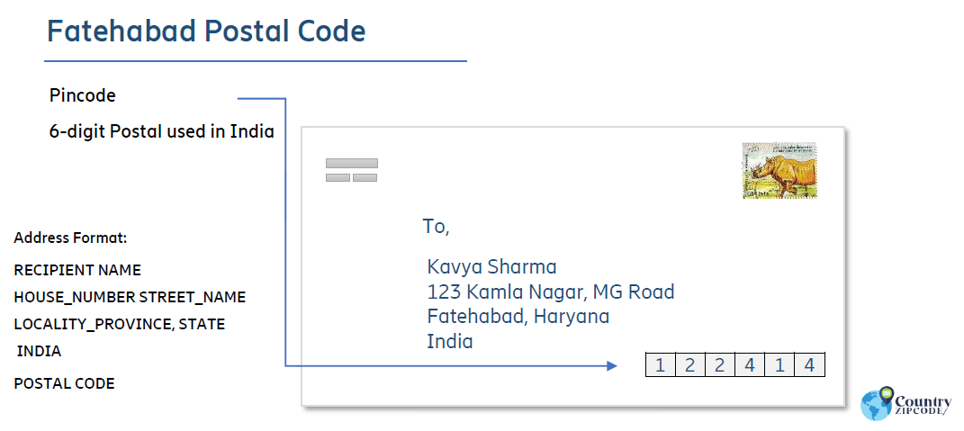 Fatehabad India Postal code format