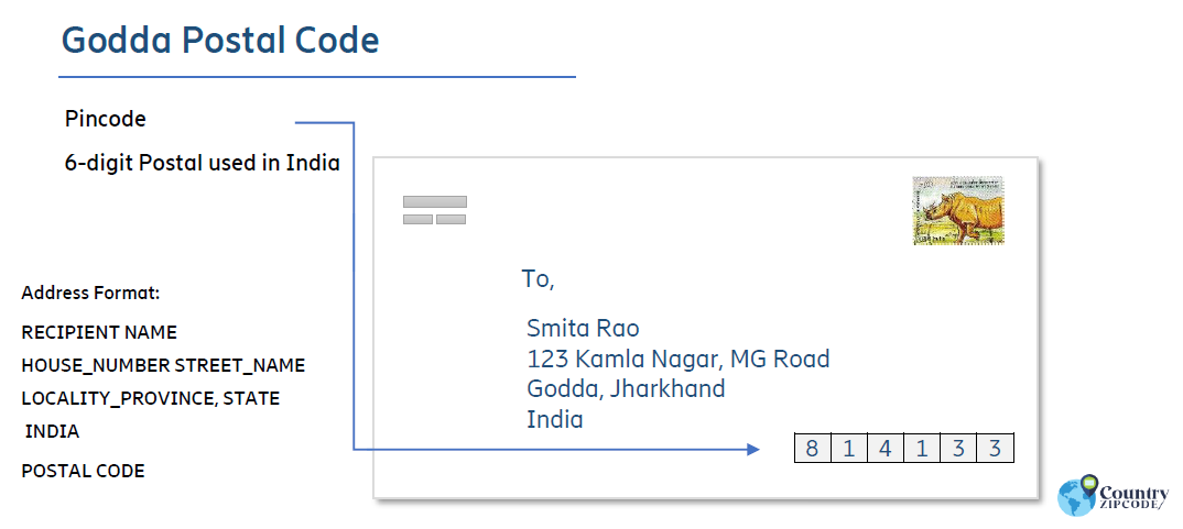 Godda India Postal code format
