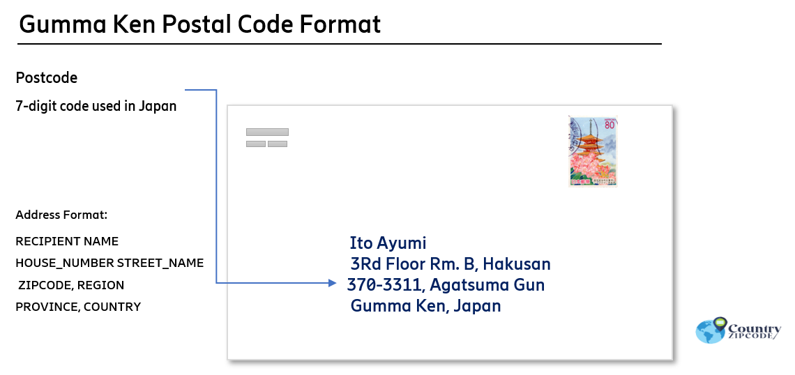 Gumma Ken Japan Postal code format