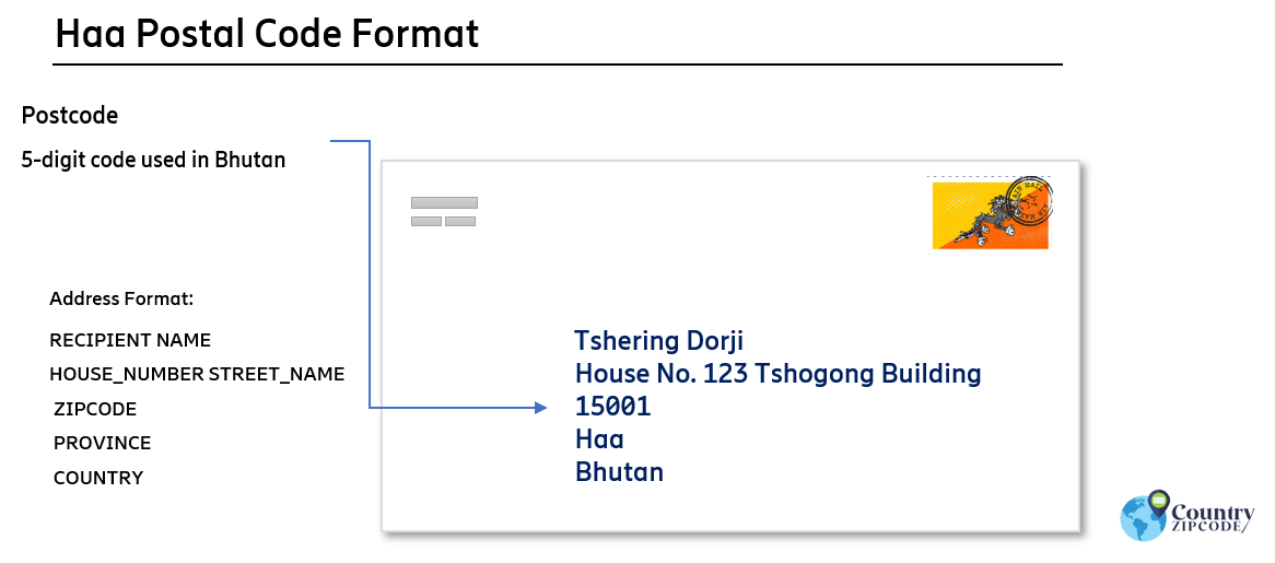 Haa Bhutan Postal code format