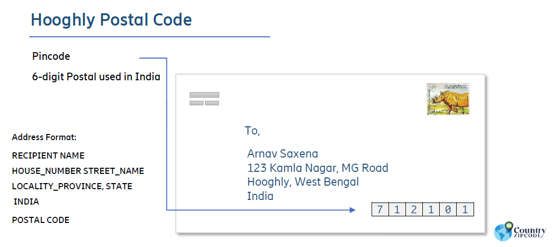 Hooghly India Postal code format