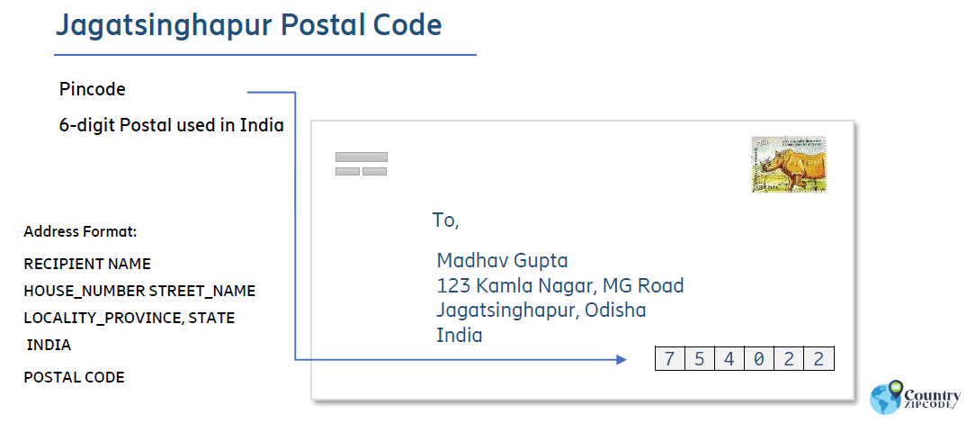 Jagatsinghapur India Postal code format