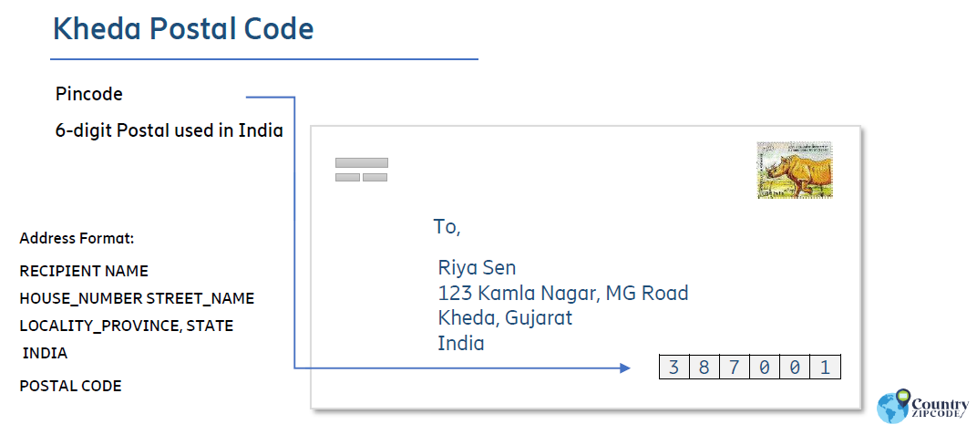 Kheda India Postal code format