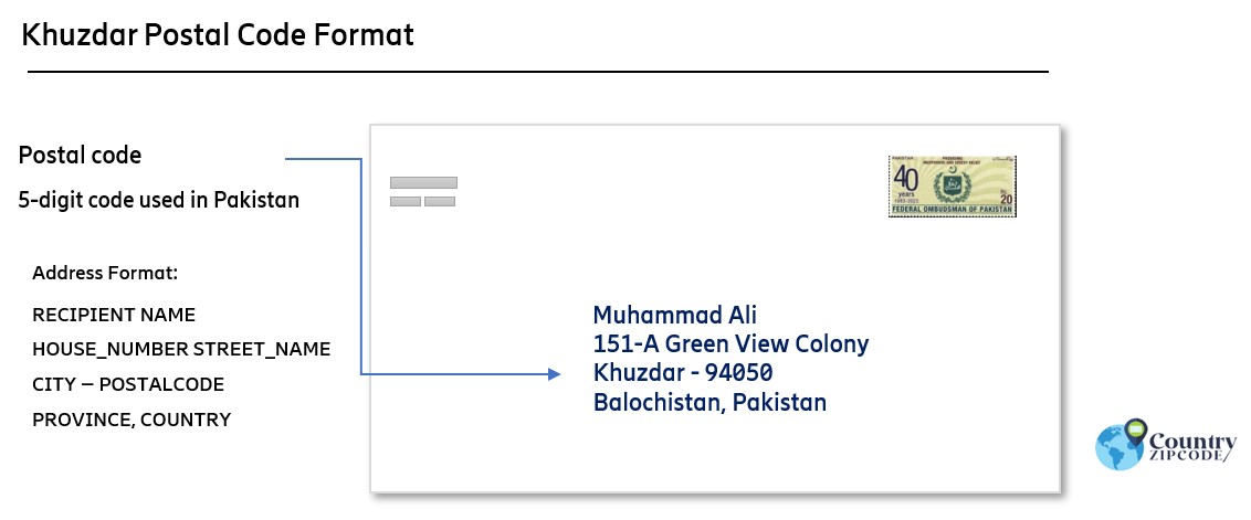 Khuzdar Pakistan Postal code format