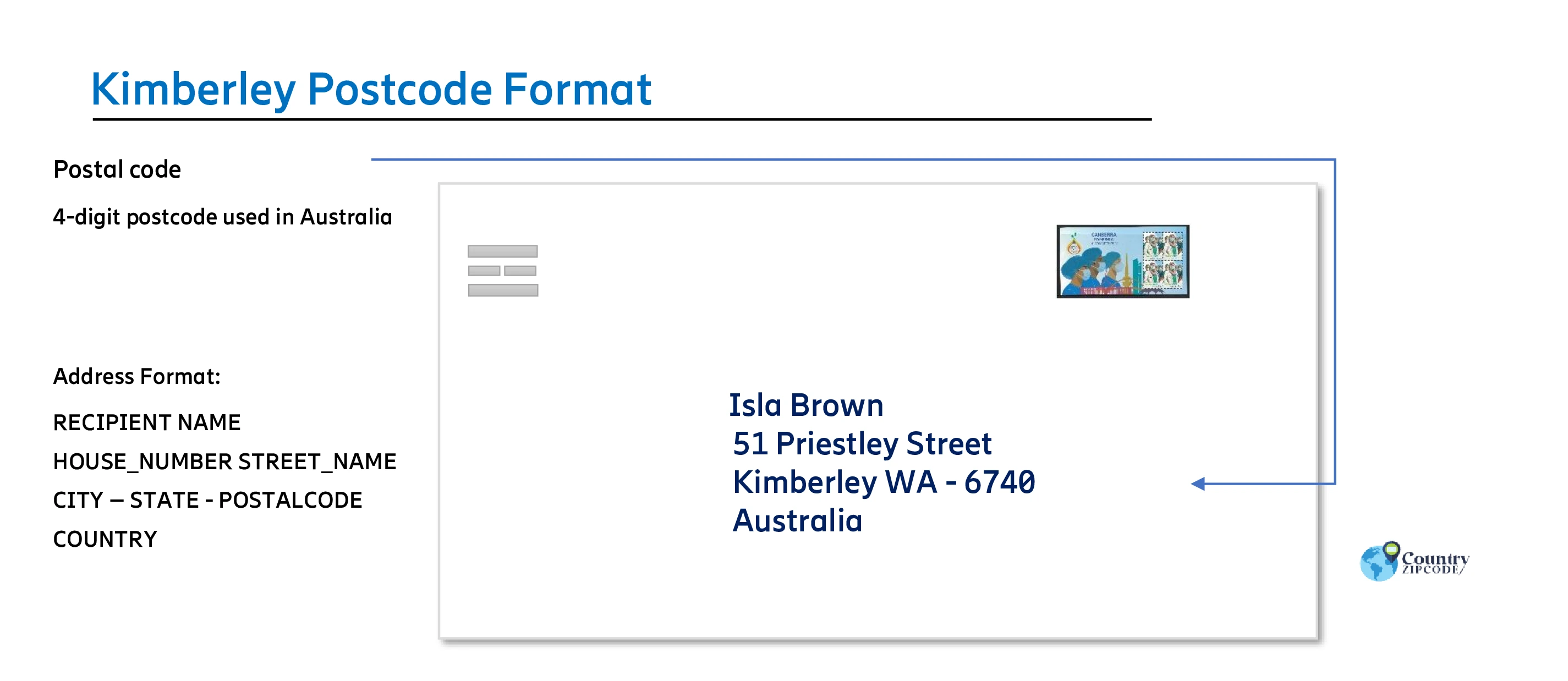 Kimberley Australia Postal code format