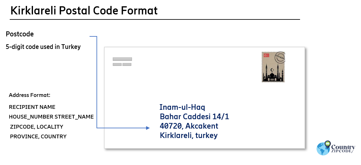 Kirklareli turkey Postal code format