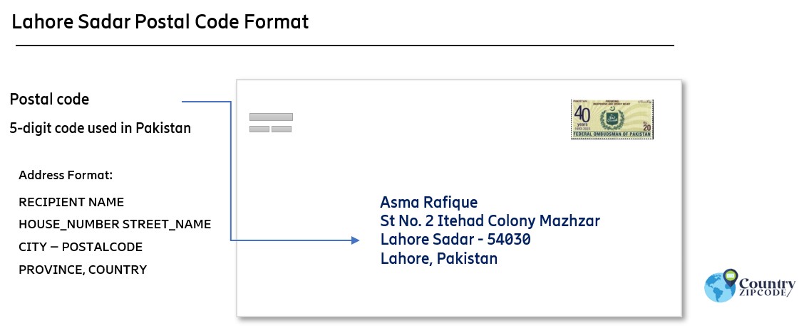 Lahore Pakistan Postal code format