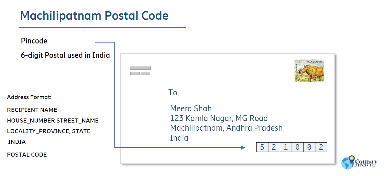 Machilipatnam India Postal code format