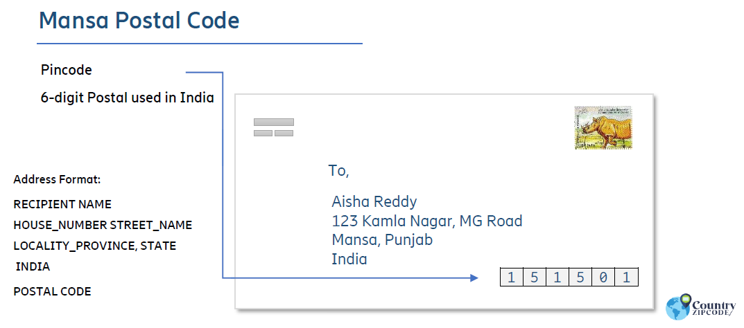 Mansa India Postal code format