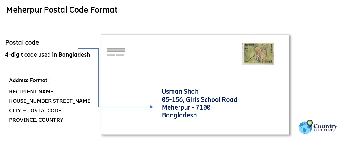 Meherpur Bangladesh Postal code format