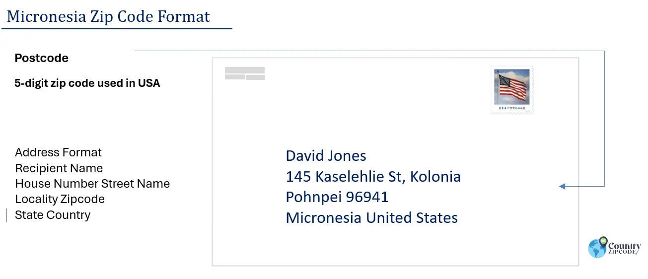 example of Micronesia US Postal code and address format