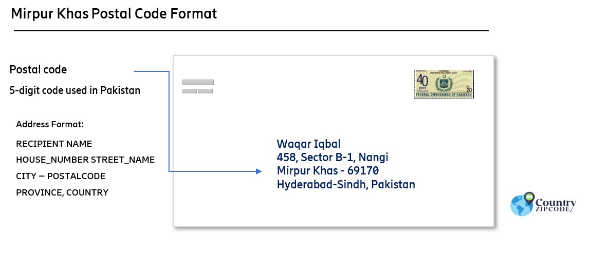 Mirpur Khas Pakistan Postal code format