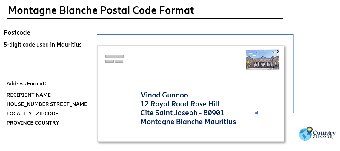 Montagne Blanche Mauritius Postal code format