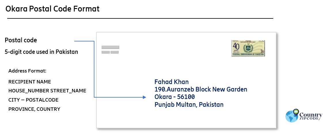 Okara Pakistan Postal code format