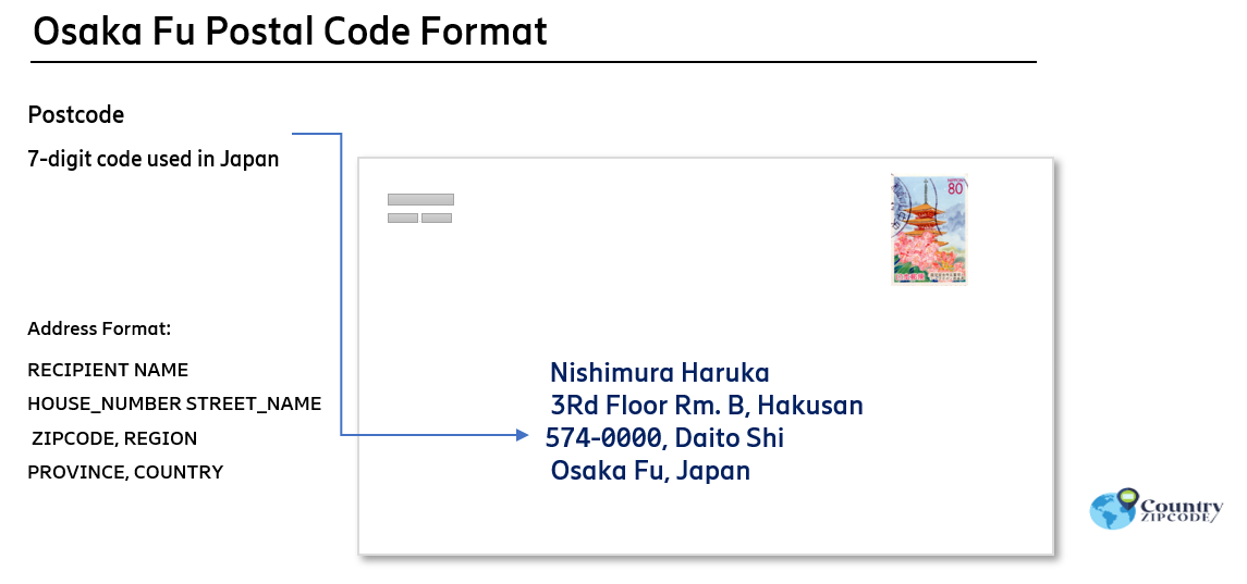 Osaka Fu Japan Postal code format