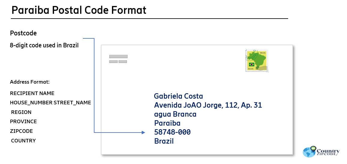 Paraiba Brazil Postal code format