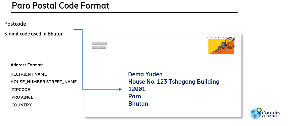 Paro Bhutan Postal code format