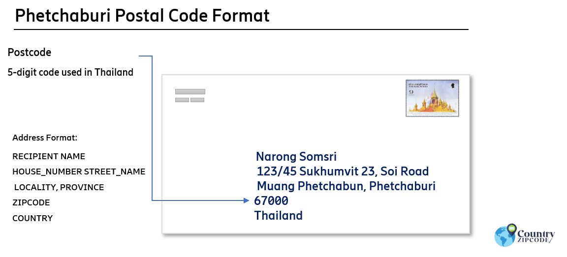Phetchaburi Thailand Postal code format
