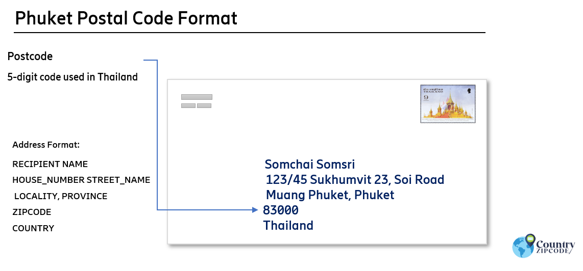 Phuket Thailand Postal code format