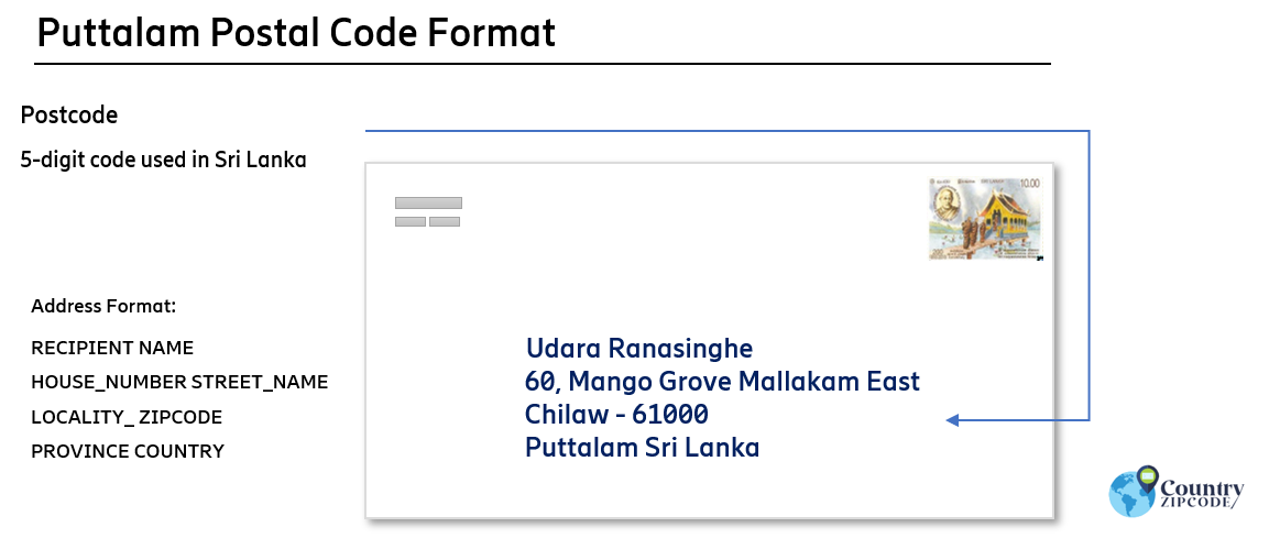 Puttalam Sri Lanka Postal code format