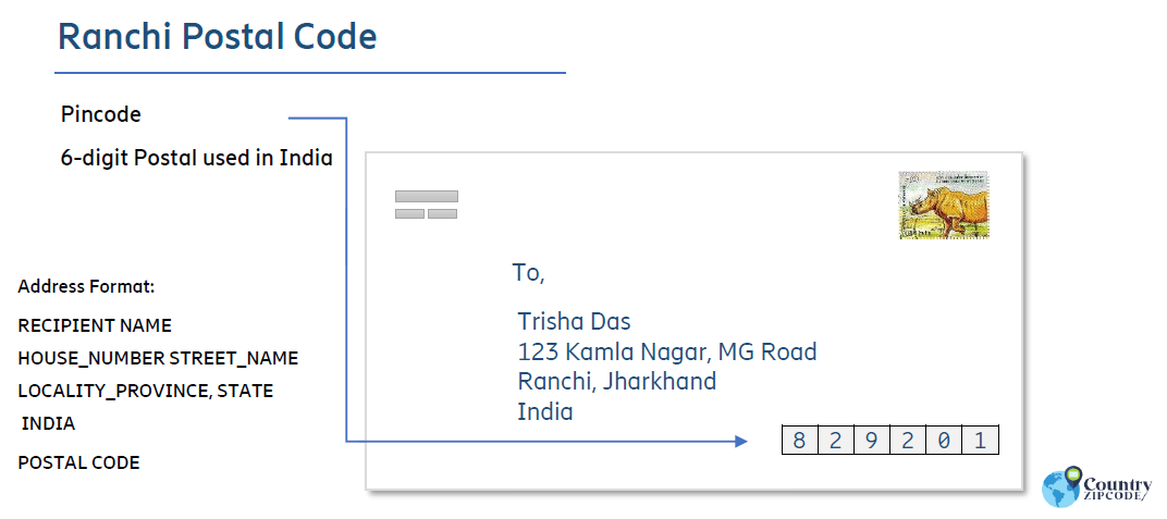 Ranchi India Postal code format