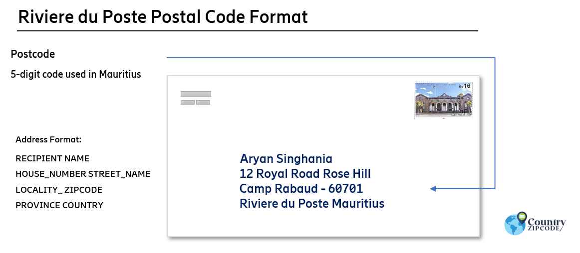 Riviere du Poste Mauritius Postal code format
